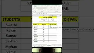 Find Pass & Fail Based on Student Marks Using Formula & Function in Excel | #Shorts | #ExcelShorts