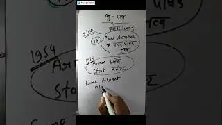 MP PAT CLASSES IN HINDI | MPPAT BEST COACHING | MPPAT ONLINE COACHING |