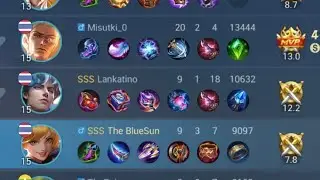 Highlight MLBB part 1 | Fanny #mobilelegends #mlbb