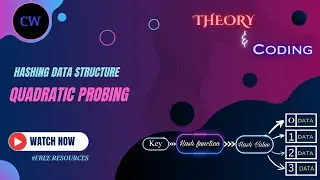 Quadratic Probing in Hashing | Solved Example | Collision handling method | Data structure
