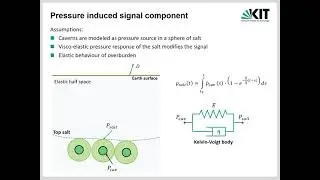 111 Joint Processing Of DS And PS Applied To Complex Surface Displacements Over The Storage Caver