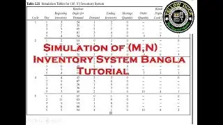 Simulation of (M,N) Inventory System Bangla Tutorial