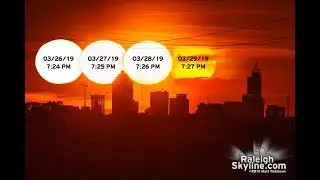 How far does the setting sun's position change over 4 days near the vernal equinox?