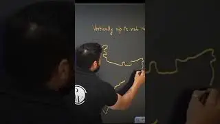 Rajwant sir Drawing India's Map 👀🇮🇳 | Rajwant sir Skills | #shorts #pwworld  #physicswallah #pw