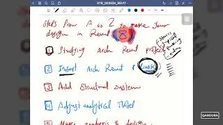 STR_Design_Revit -04-01- Arch Revit - 8 steps to start structural design in Revit