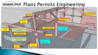 Plans Permits Engineering General Contractor San Francisco Bay Area Golden Gate Enterprises