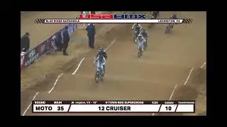 Day 2. 12 Cruiser Blue Ridge National, Lexington VA 02/01/26 #dylanbmxkid #ninja #bmx #race