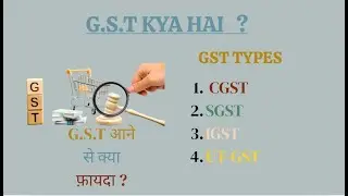 GST Types Kya Hote Hain? | CGST, SGST, IGST, UTGST Simple Example Ke Saath.
