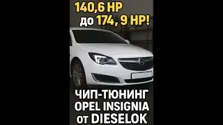Опель - 140.6 ЛС до 174.9 ЛС! Чип-тюнинг OPEL Insignia от Dieselok