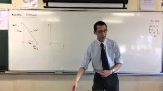 Max/Min Distance Problems (1 of 4: Introducing a Parameter to solve Max/Min Problems)