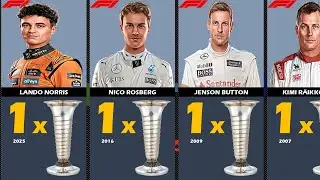 Сравнение: наибольшее количество чемпионов Формулы-1 с 1950 по 2025 год #formula1