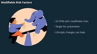 Prevalence of Chronic Liver Disease by Ultrasound Shear Wave Elastography in India