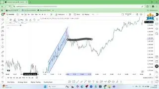 Ict inducement, permium & discount explains | smart money concept | part 1