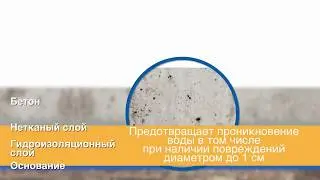 Мембрана #MasterSeal 754