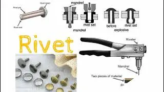 What is Rivet?