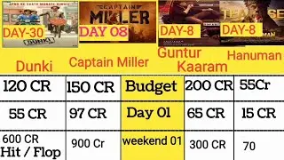 Dunki  Box Office Collection, Guntur Kaaram First Day Collection, Captain Miller Collection,hanuman
