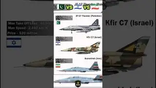 JF-17 Thunder vs Kfir C7 vs Azarakhsh | Fighter Jet Comparison #pakistan #israel #iran #shorts