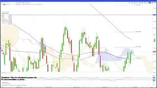 Technical Update 14.01.26 SOXX. Nasdaq at key resist. JPY pairs. Gold, Silver & Copper. Crude oil