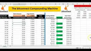 Bitconnect for Beginners