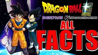 Everything To Know About The Future of Dragonball Super