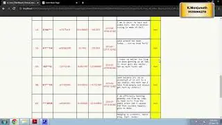 Classifying Scam Calls Through Content Analysis With Dynamic Sparsity Top k Attention Regularization