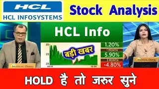 Hcl Infosystems Share Latest News | Hcl Infosystems Share analysis, target 🎯 02 January 2025
