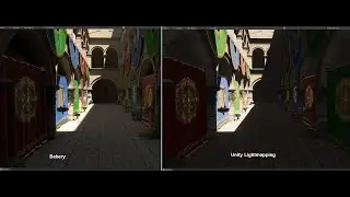 Testing 
