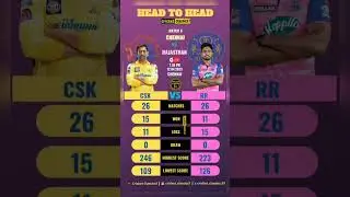 CSK vs RR 2023 Head to Head | Stats #shorts