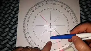 La rifrazione della luce