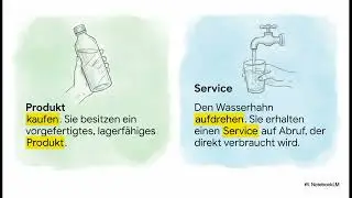 Paul G. Huppertz - Service Neu Gedacht