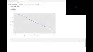Decision Trees and Hyperparameter Tuning