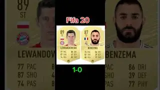 Lewandowski VS Benzema FIFA EVOLUTION [20-22] #fifa #lewandowski #benzema #fypシ゚viral #fifa25 #fc25