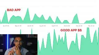 stop asking if your app idea is good enough (do this to validate instead)