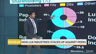 How Lux Industries Stacks Up Against Its Peers