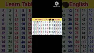 table 2 to 15 #maths #mathematics shorts