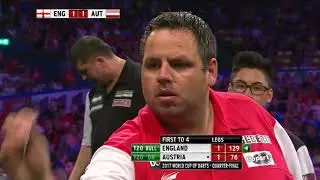 Compilation Of The Best Checkouts at the 2017 World Cup of Darts