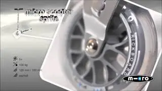 Micro Scooter Sprite