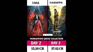 MAA Box Office Collection | Kannappa | New Unfiltered