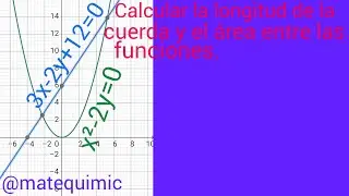 Calcular la longitud de la cuerda y el área entre las funciones.