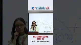 TOPPERS ON GS PRELIMS| MS. SURBHI GOYAL, AIR 78, UPSC CSE 2021| TIP #195