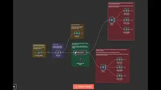 Automating Customer Support & Communication with n8n.
