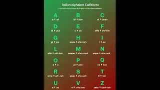Italian Alphabet #shorts #pronunciation #italian #italy #education #language #instagram #trending