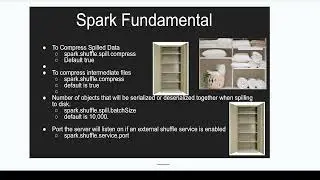 Spark Big Data Configuration Compress Spilled Data  serialized deserialized  batchSize