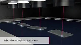 Безграничное сканирование с XL SCAN от SCANLAB и ACS Motion Control