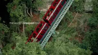 Best Way to see the Blue Mountains