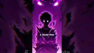 Top 10 Most Attitude Phonk Songs In The World Part-3