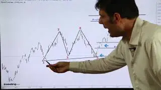 10. The Cypher (Bullish + Bearish)
