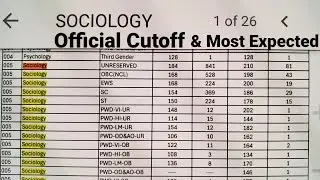 005 Sociology Official Cutoff & Expected Cutoff || June 2024 Exam || #ugc #net #result #cutoff