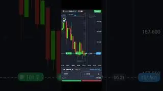 Binary Options Trading for Beginners: The Ultimate Step-by-Step Guide 🚀