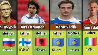 The Real Origins of Finnish Football Stars ⚽